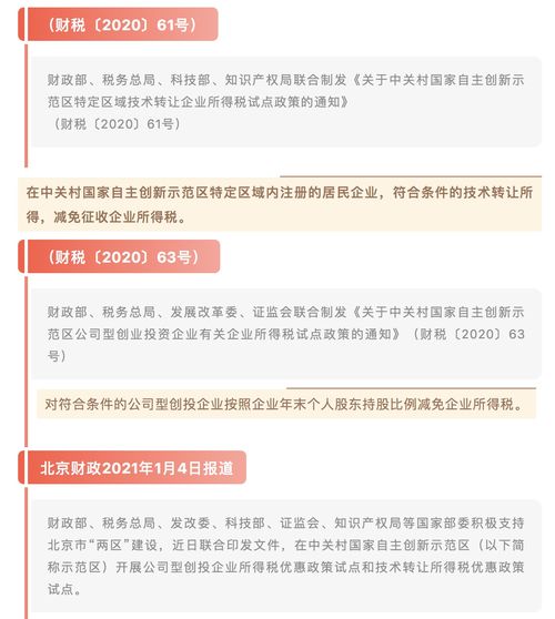 北京稅收洼地新政落地 試點鼓勵創(chuàng)投長期投資與技術轉讓，激發(fā)創(chuàng)新活力