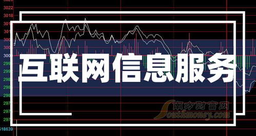 2025年互聯網信息服務與數據服務行業(yè)概覽 主要公司盤點