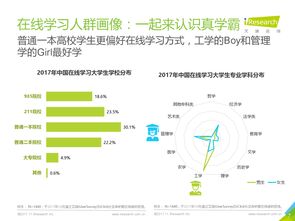 網絡服務與互聯網數據中心 199it在互聯網數據服務中的角色